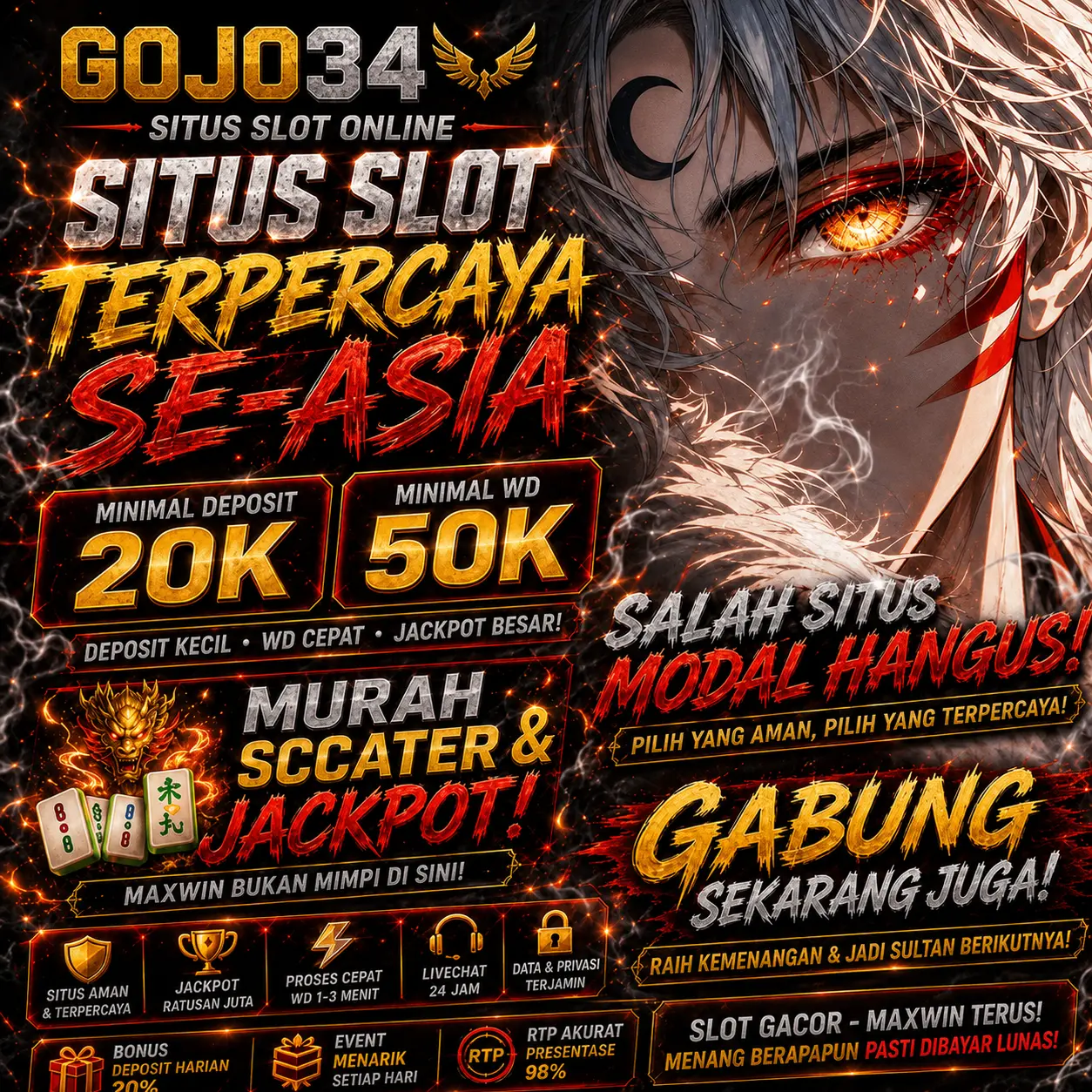 GOJO34 ~ Hadir Dengan 34 Jurus Energi Untuk Membuka Fitur Dan Strategi Permainan
